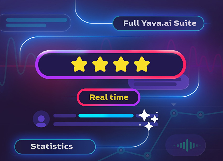 Yava AI klantcontact automatisering enterprise